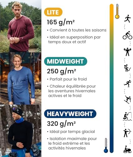 Vue 3 de Sous Vetement Merinos Homme