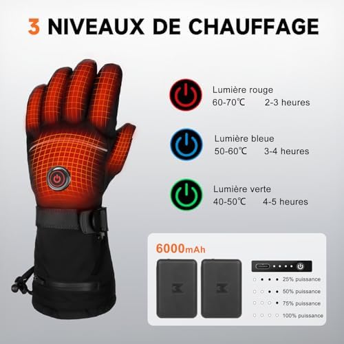 Vue 2 de Gants Chauffants Mah