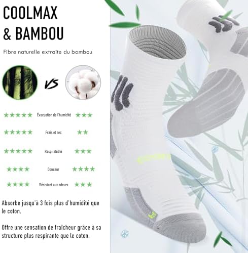 Vue 2 de Bambou Viscose Chaussettes Running