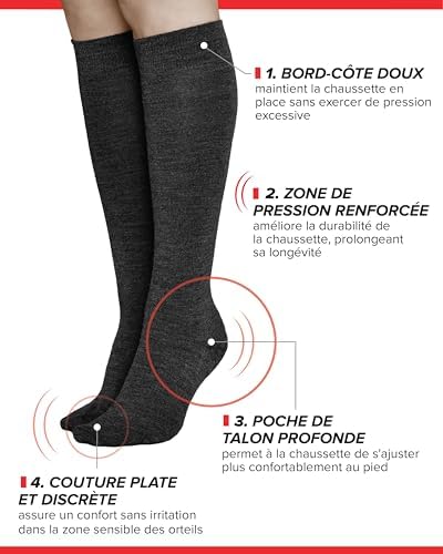 Vue 6 de Chaussette Haute Laine Merinos