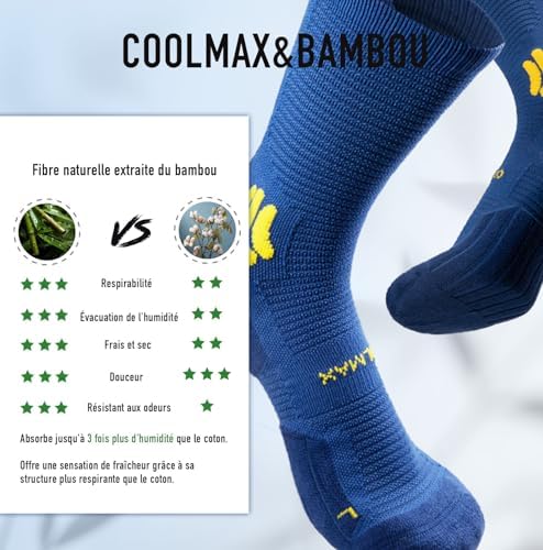 Vue 2 de Coolmax Bambou Chaussettes Running