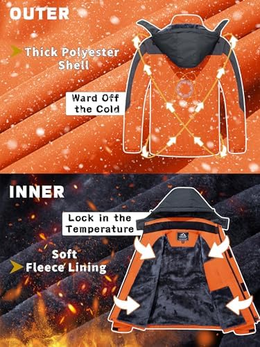 Vue 3 de Vestes Polaires Impermeables Pour