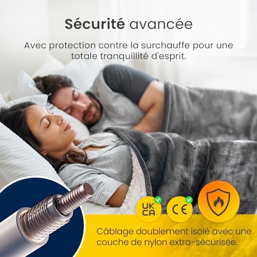 Vue 6 de Cosi Home Couverture Chauffante