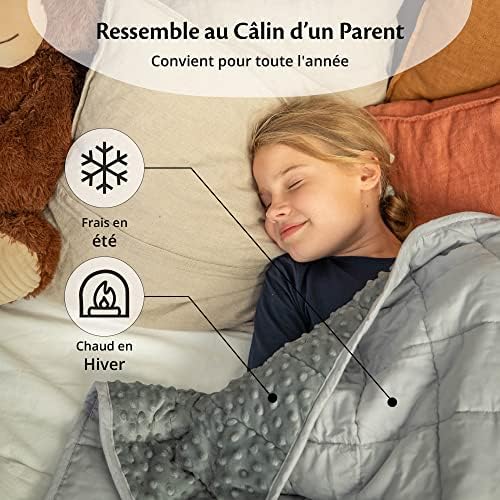 Vue 2 de Ella Couverture Lestee Enfant