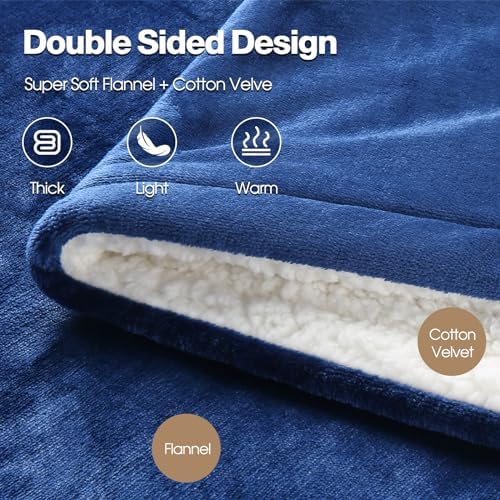 Vue 2 de Oneamg Couverture Chauffante Flanelle