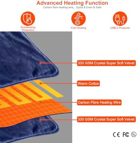 Vue 3 de Shenyini Couverture Chauffante Usb