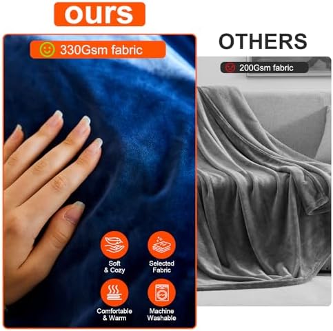 Vue 5 de Shenyini Couverture Chauffante Usb