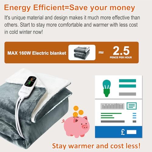 Vue 7 de Mycarbon Couverture Chauffante Xcm