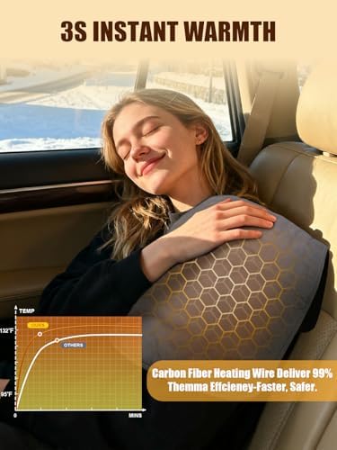 Vue 3 de Couverture Chauffante De Voiture