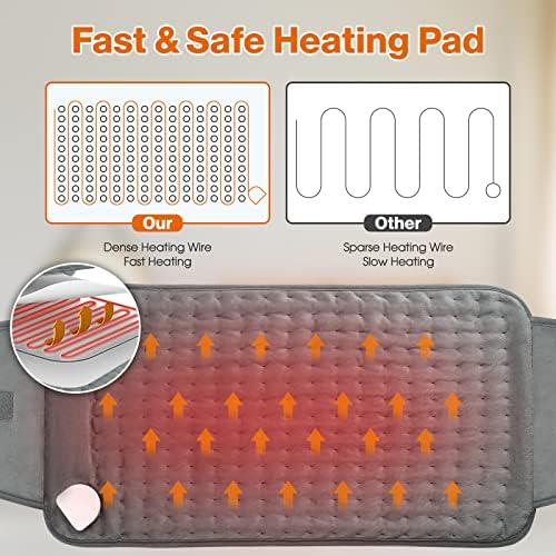 Vue 6 de Coussin Chauffant Electrique Oneamg