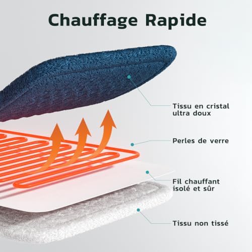 Vue 5 de Vosfeel Coussin Chauffant Cervical