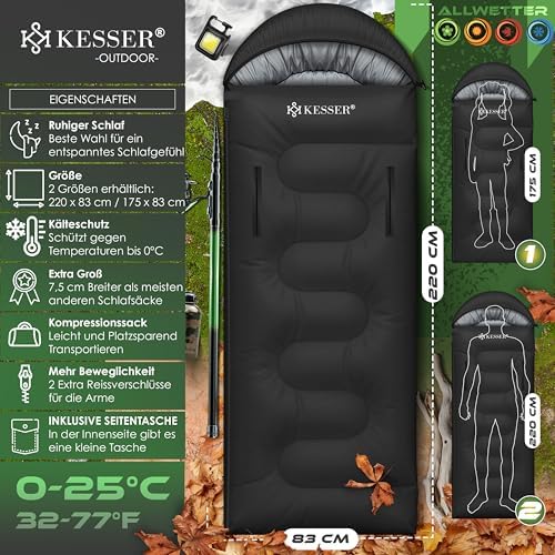 Vue 2 de Kesser Sac De Couchage
