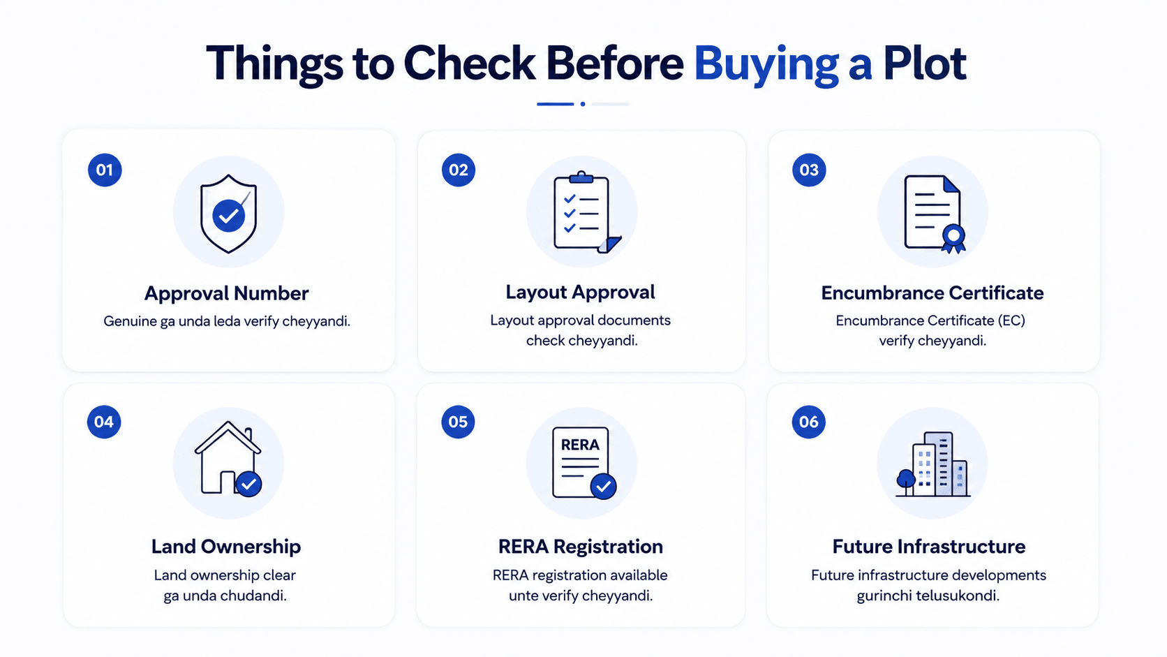 Plot Buying Checklist