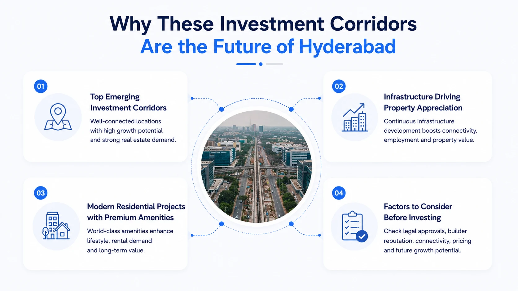 Reasons why these investment corridors are the future of Hyderabad