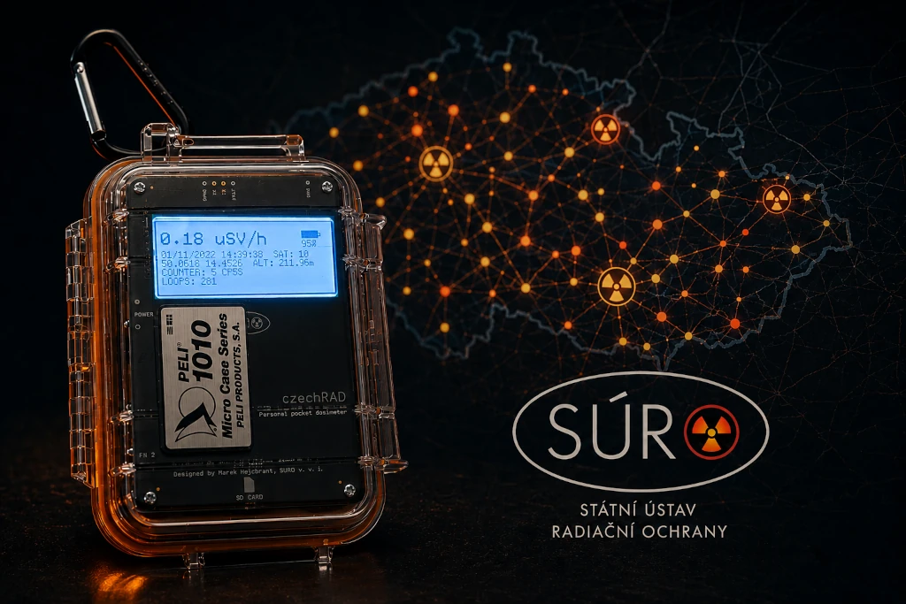 Radiační monitoring