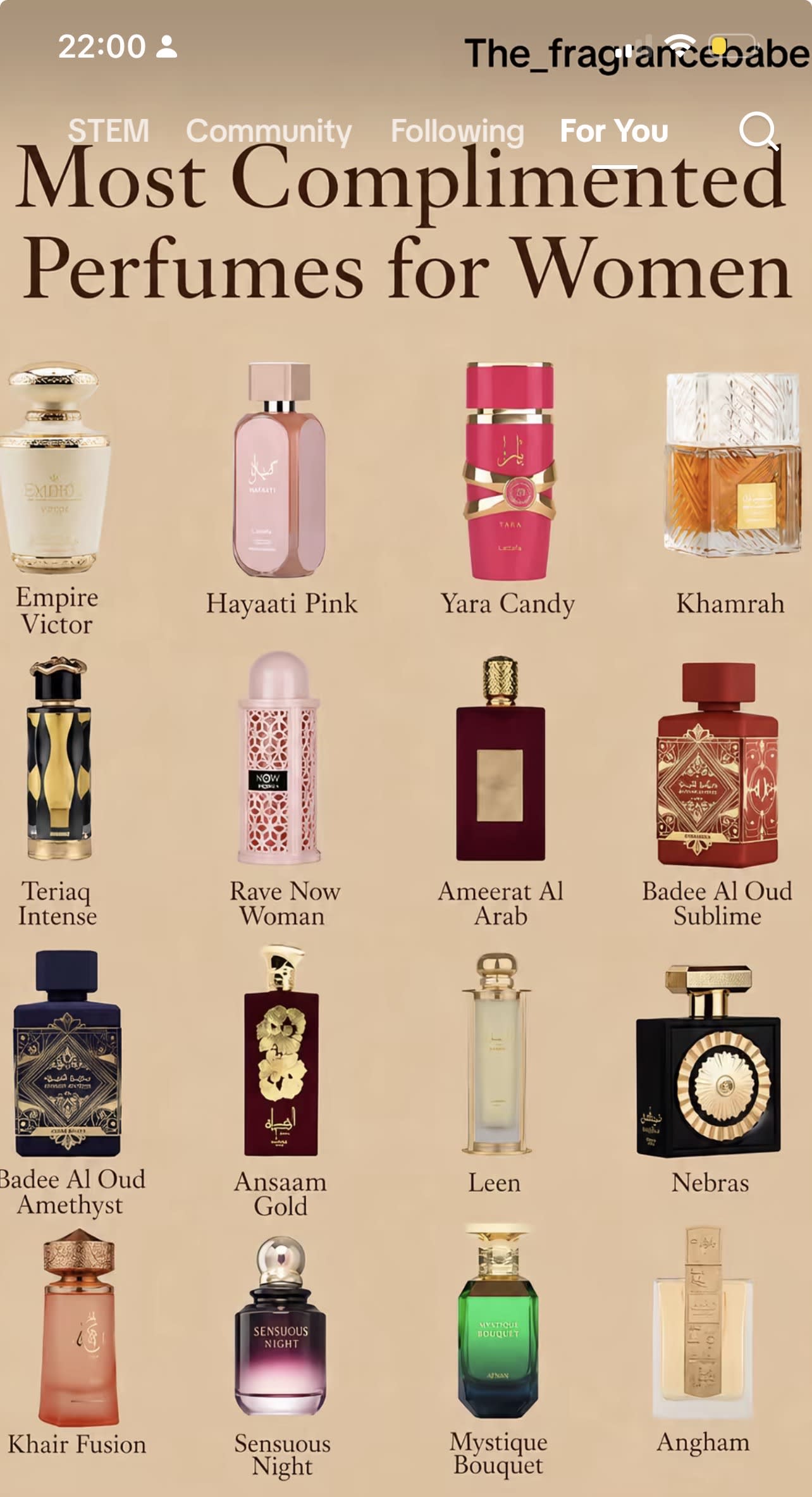 Fragrancebymilas