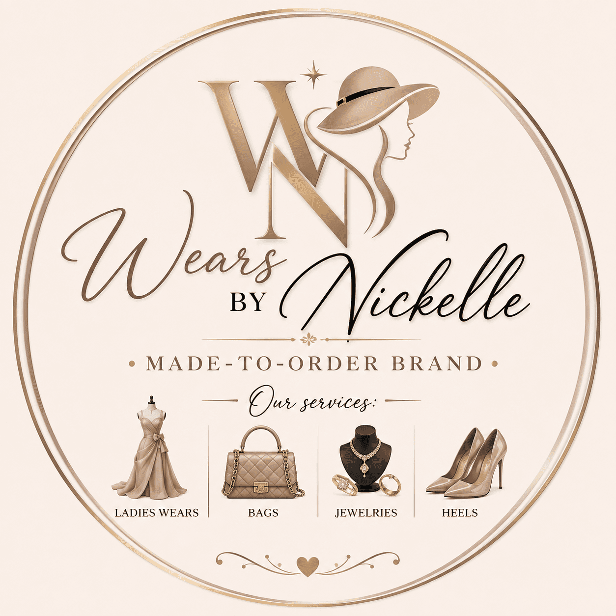 Wears by Nickelle 