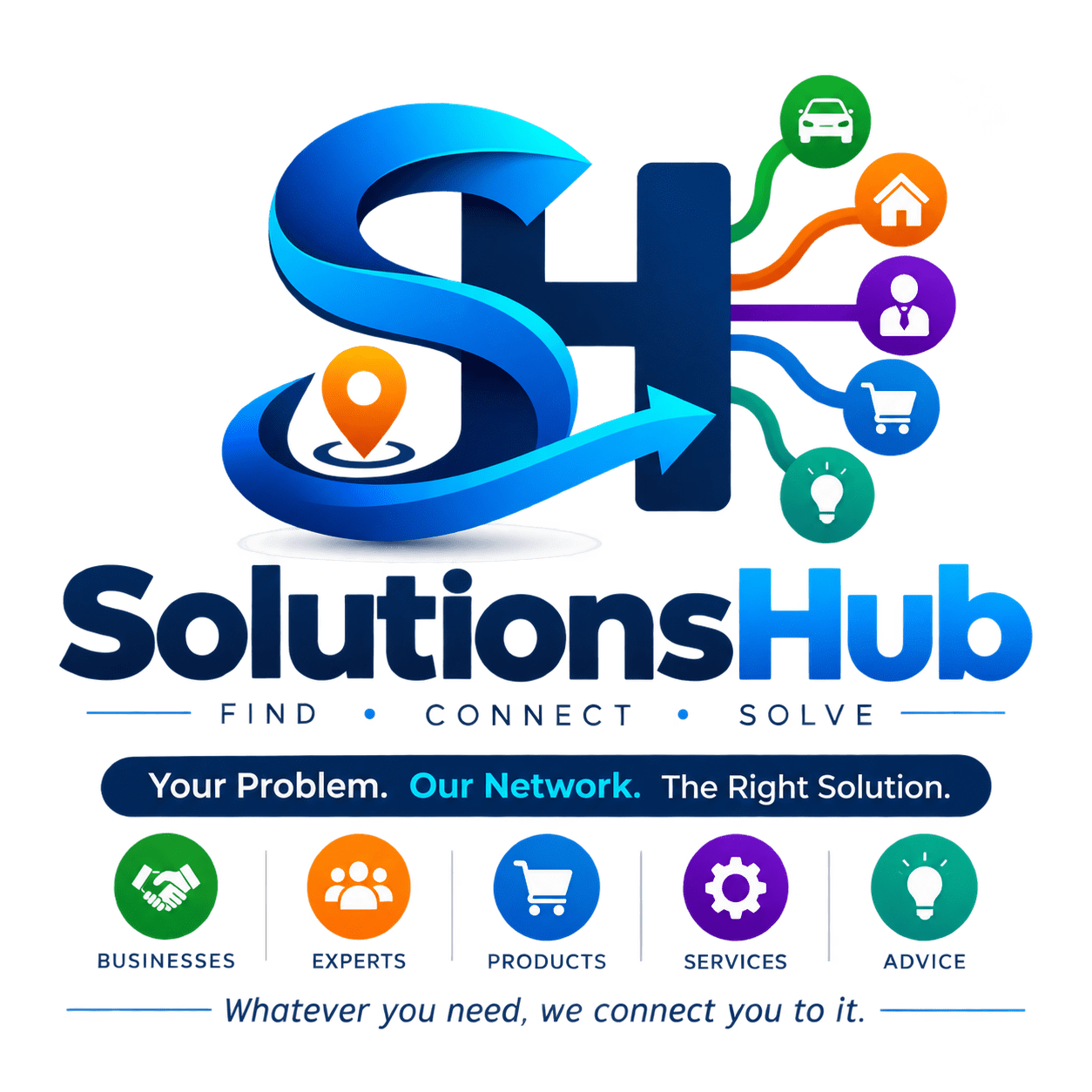 solutionshub