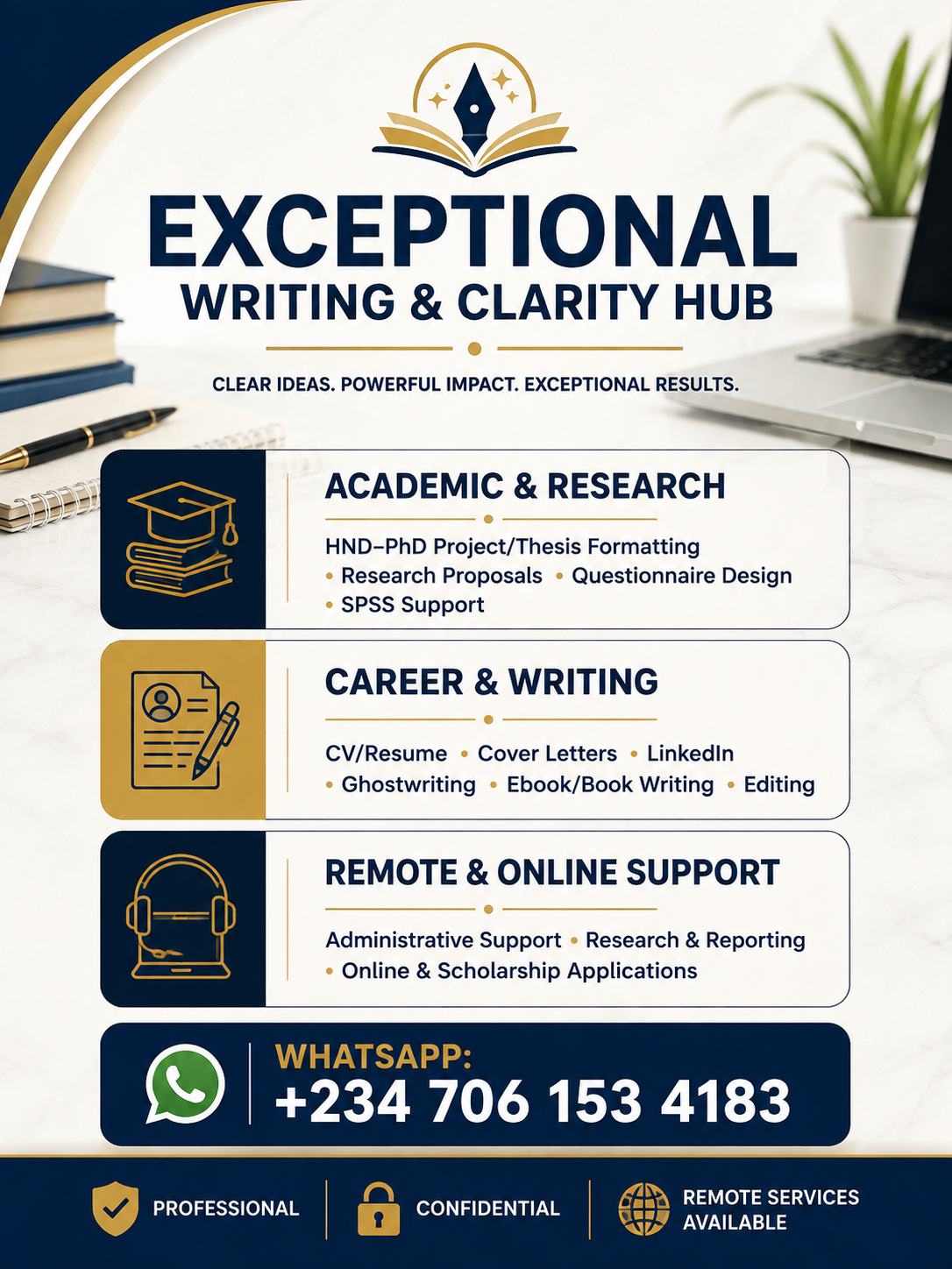 Resume/CV, Cover letter and linkeldn optimization