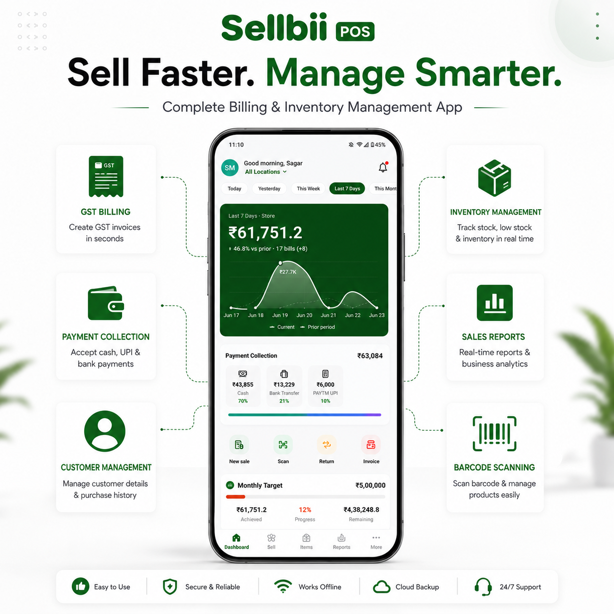 Best GST Billing Software & Mobile App for Retail Shops – Sellbii POS + Printer