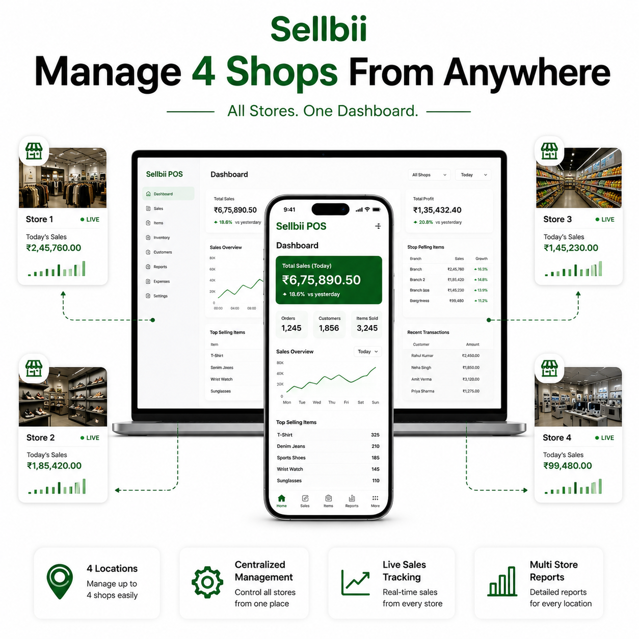 Best Multi Store Retail Management Software with Android POS App | Sellbii POS