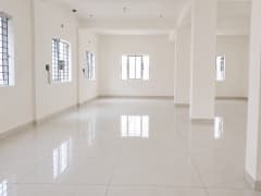 Premium Pre-Leased Industrial Asset in Sector 6, Noida | 6% ROI 2