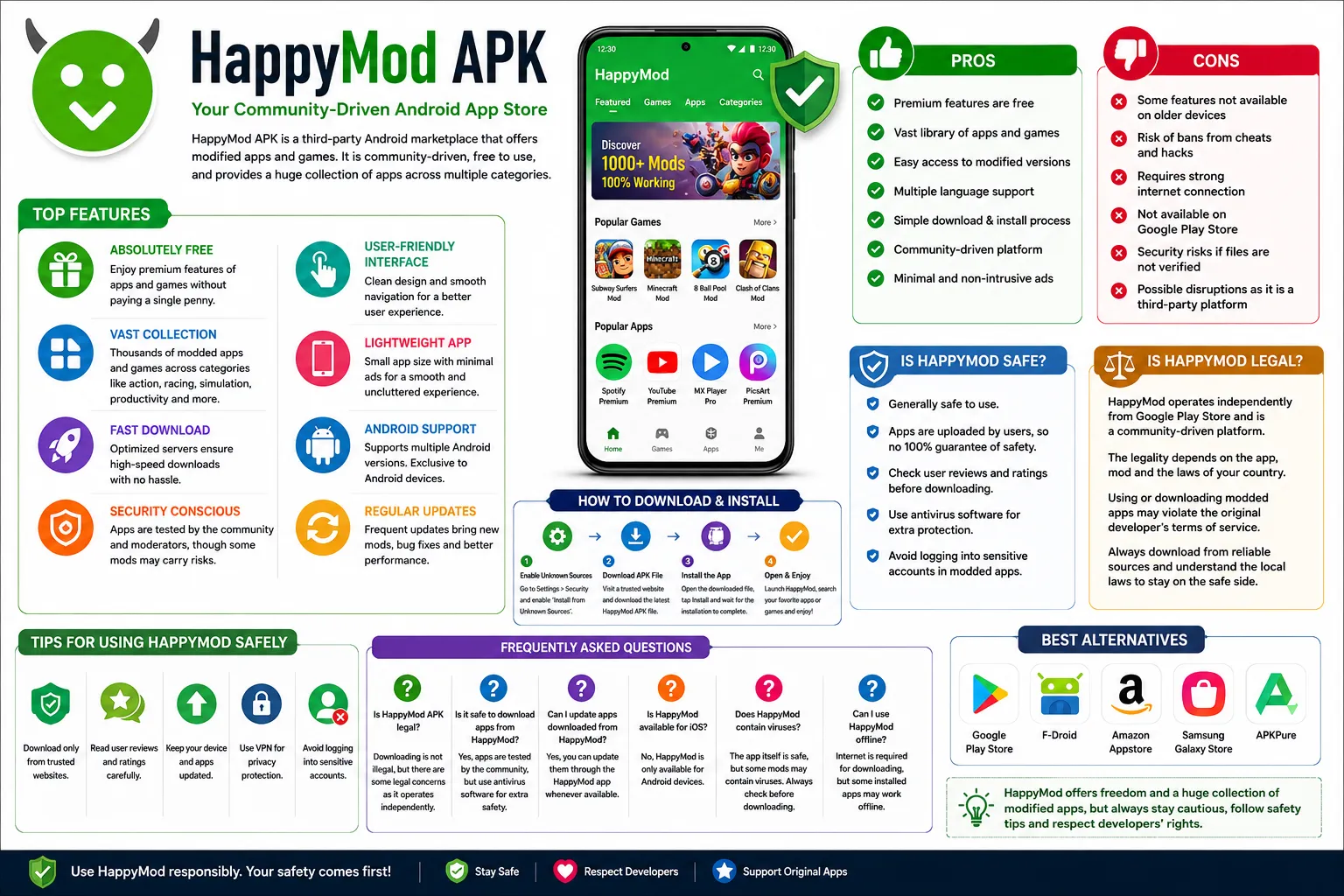 Happymod apk download.webp