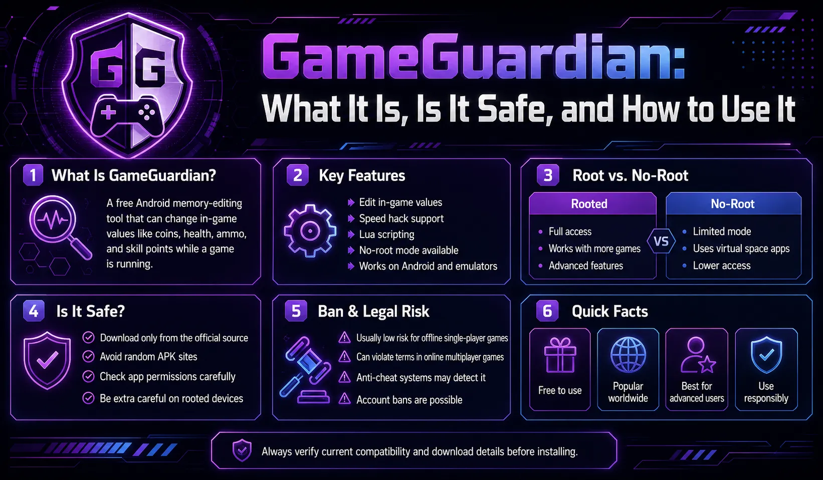 GameGuardian What It Is, Is It Safe & How to Use It.webp