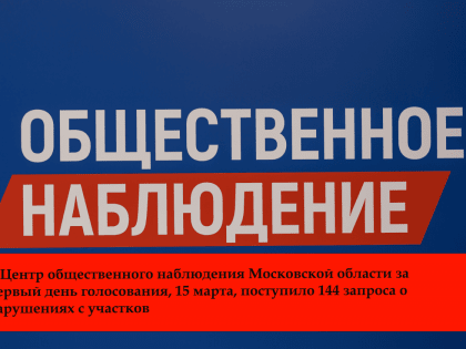 В Центр общественного наблюдения Московской области за первый день голосования, 15 марта, поступило 144 запроса о нарушениях с участков