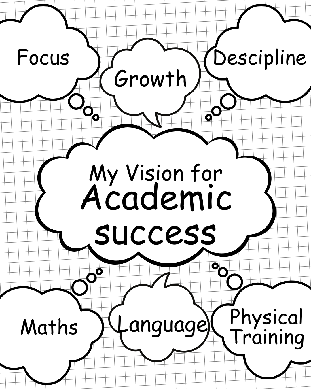 Vision Board - Canva for Students