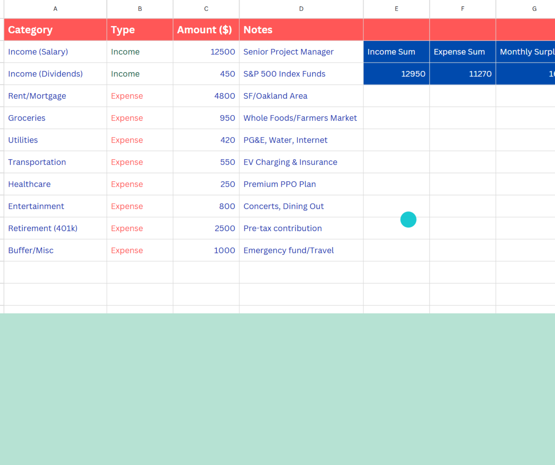 Visual Data in Canva