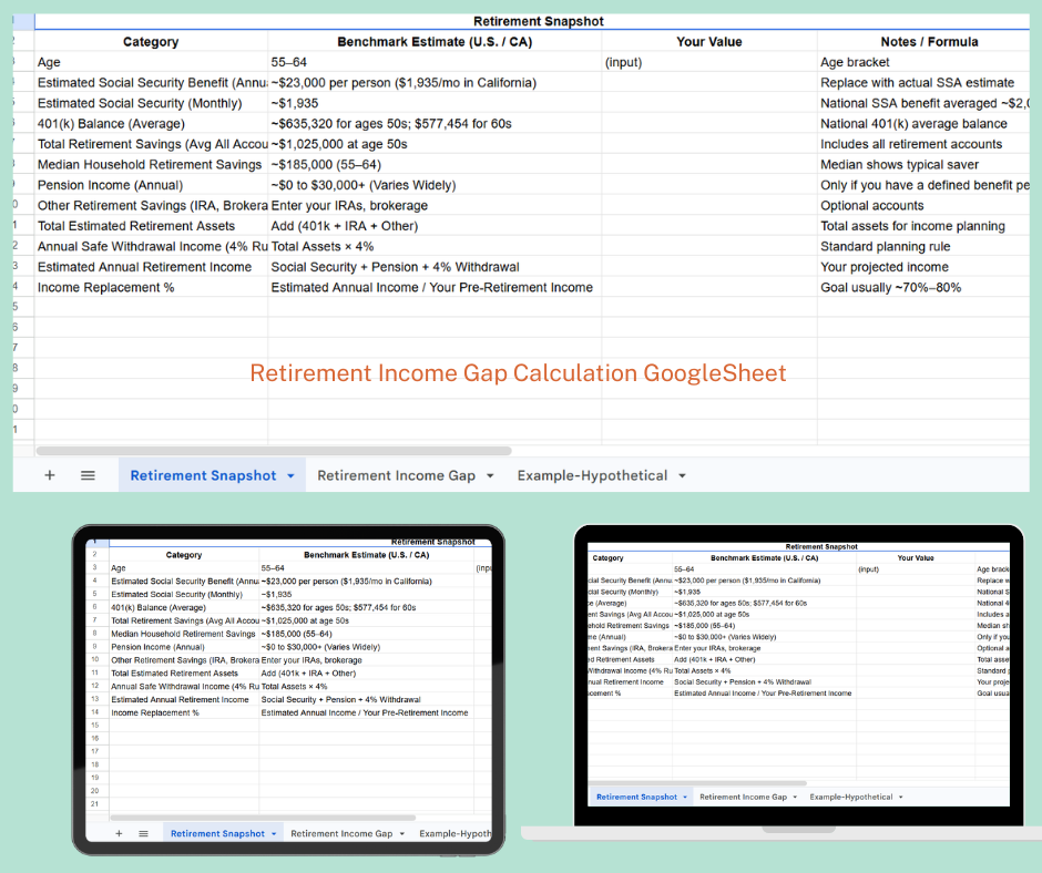 Retirement Income Gap Calculation GoogleSheet