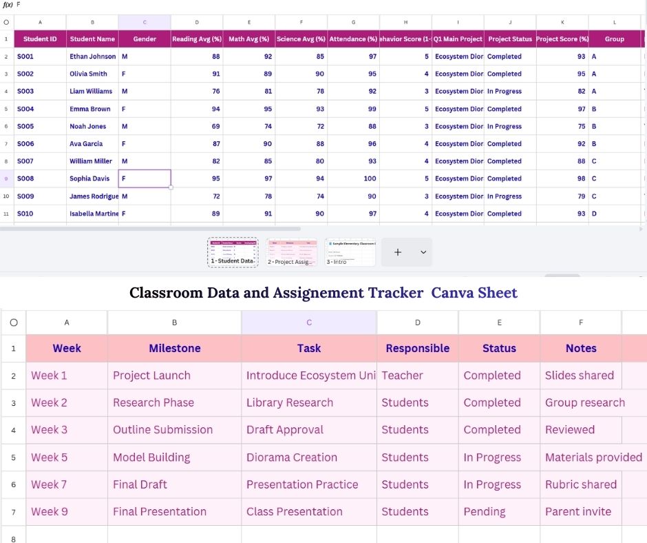 Canva for Teachers