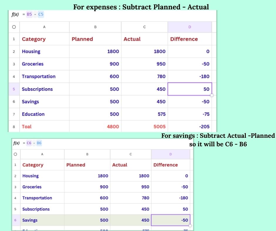 Income Expense Tracker Canva Sheet Example