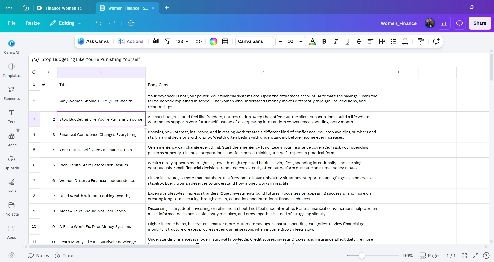 Canva Sheet Screenshot with data