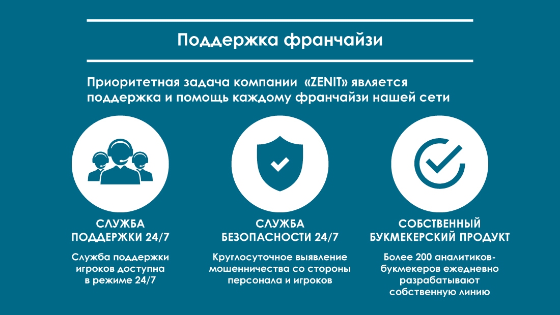 [PUNIQRANDLINE-(au-dating-names.txt) 21 Минусы франшизы букмекерской конторы [PUNIQRANDLINE-(au-dating-names.txt) 31