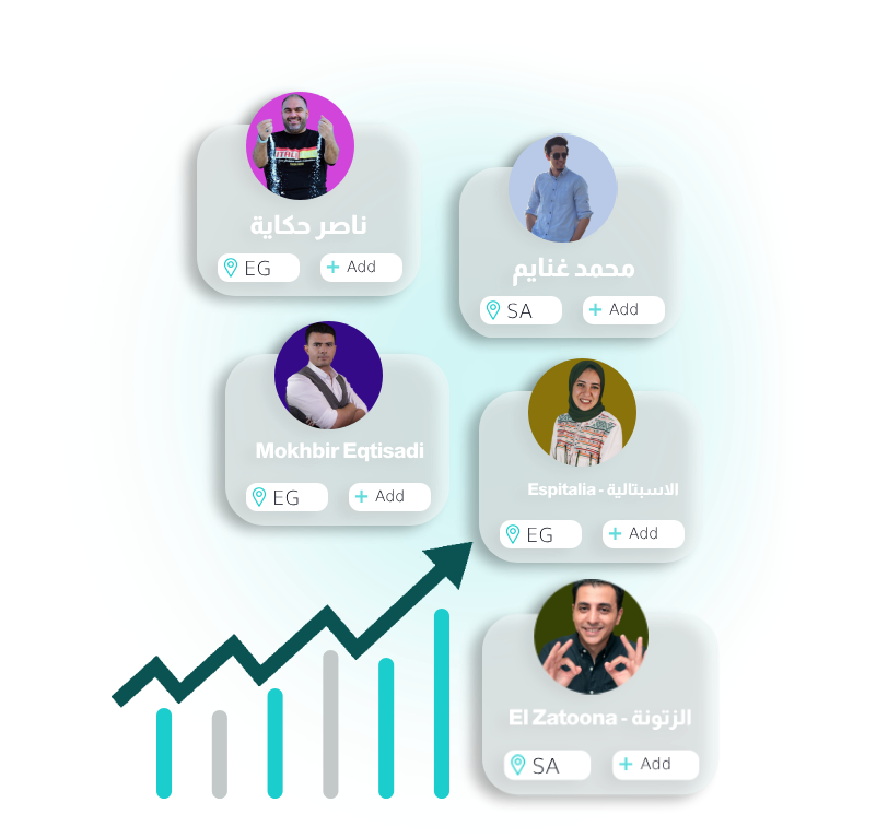 alltargeting