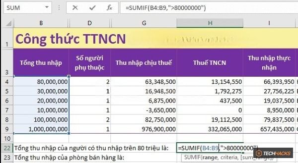 Hàm SUMIF trong Excel: Cách sử dụng và ví dụ cụ thể