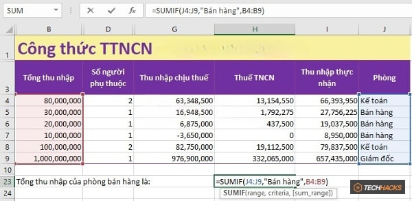 Hàm SUMIF trong Excel: Cách sử dụng và ví dụ cụ thể