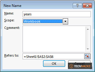 Hàm SUMIF trong Excel: Cách sử dụng và ví dụ cụ thể
