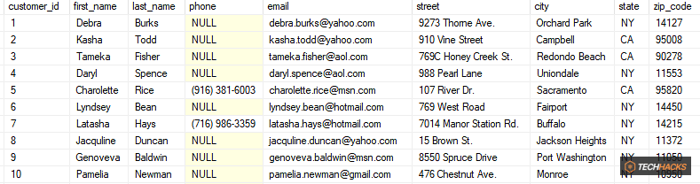 Lệnh SELECT trong SQL Server