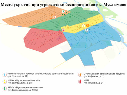 Будем бдительны!