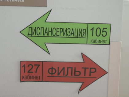 Диспансеризация в городской поликлинике: шаг к здоровью
