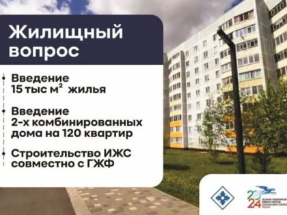 Строительство новых арендных домов в Менделеевском районе