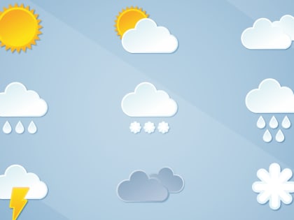 Консультация – предупреждение об интенсивности метеорологических явлений