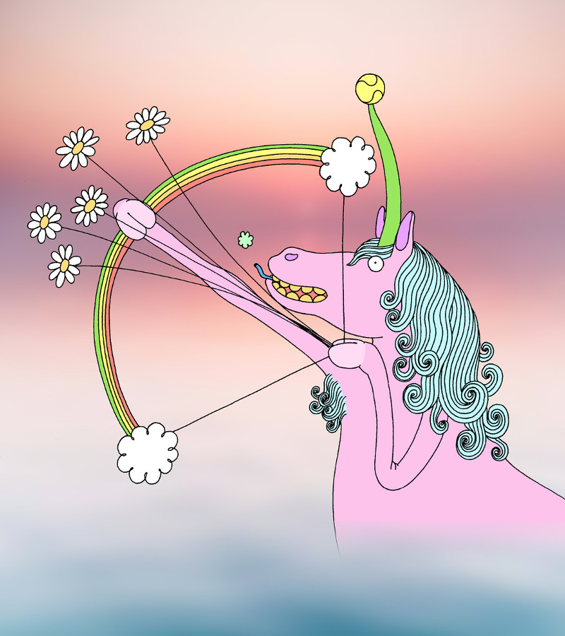 experiments