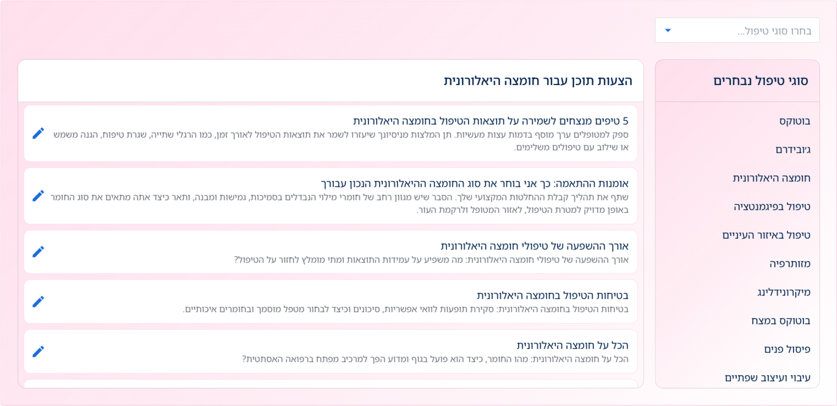 רשימת נושאים ושאלות מוצעים לכתיבה