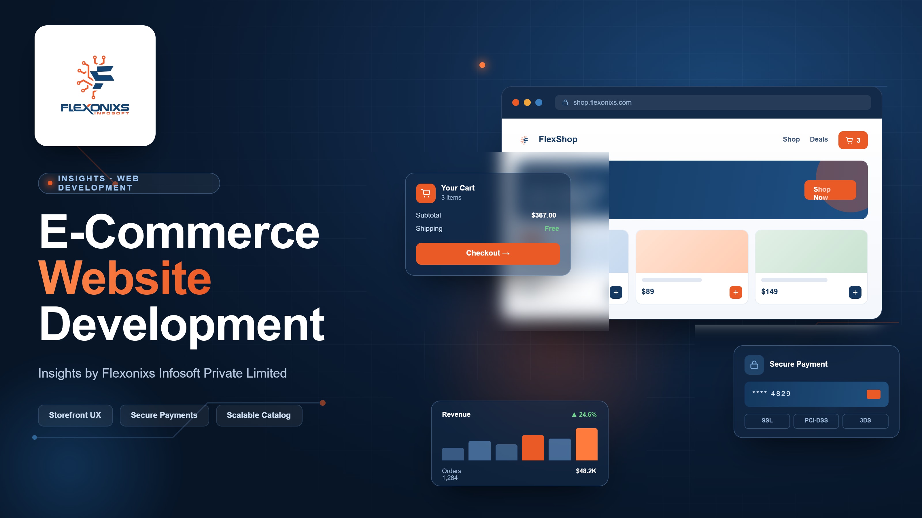 Build an Online Store That Drives Business Growth