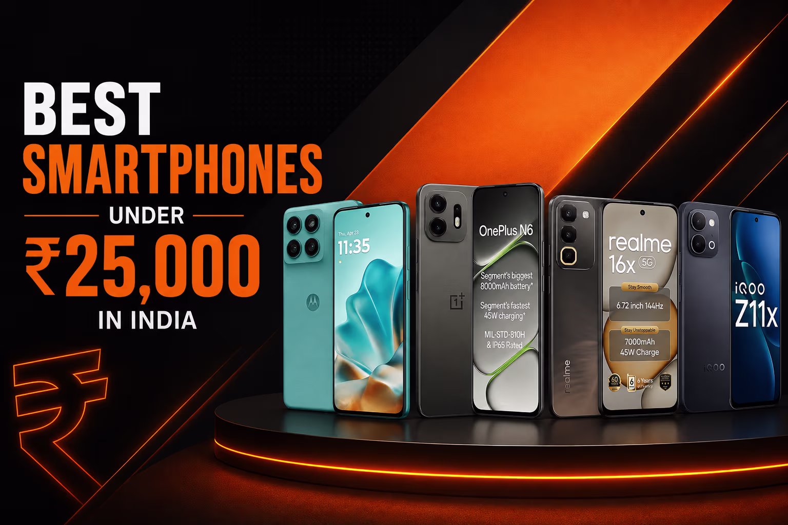 Best Smartphones Under ₹25,000 in India