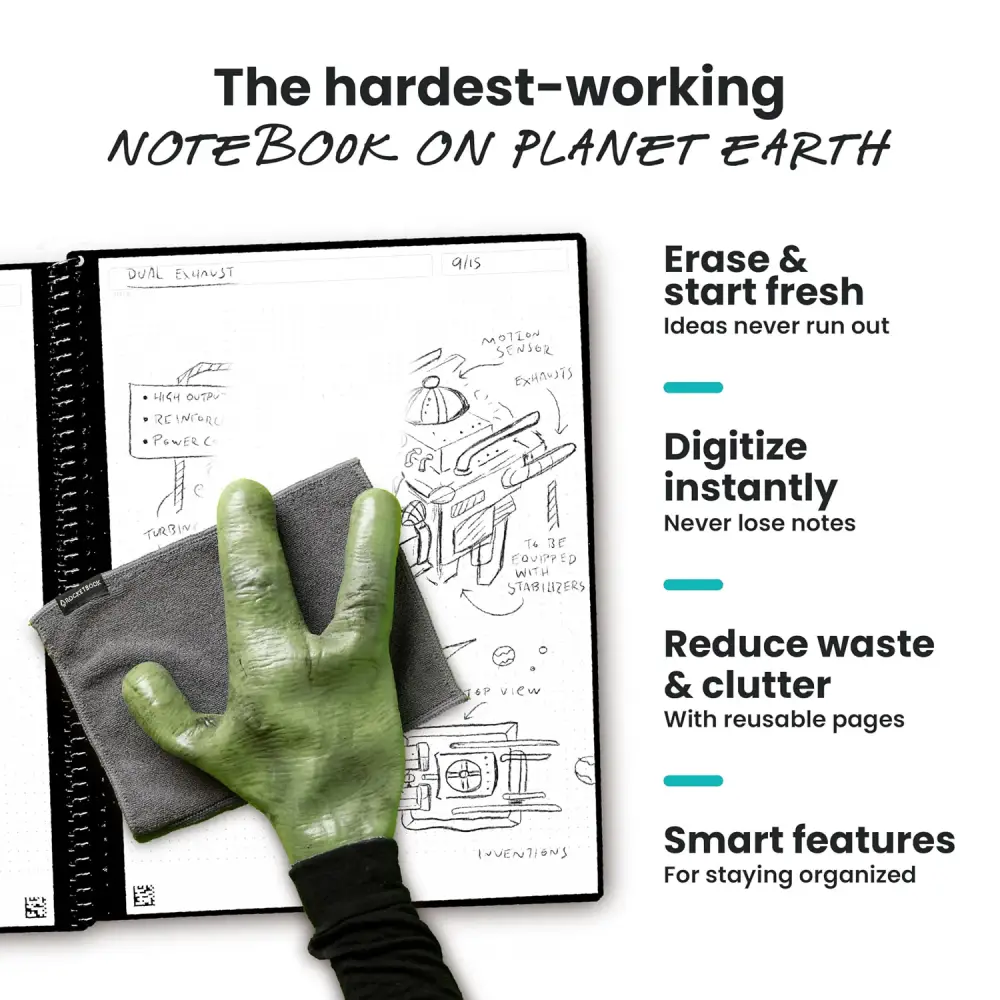 Rocketbook Core Next Gen Reusable Smart Notebook image 2